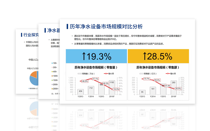 濾水壺品牌策劃設計